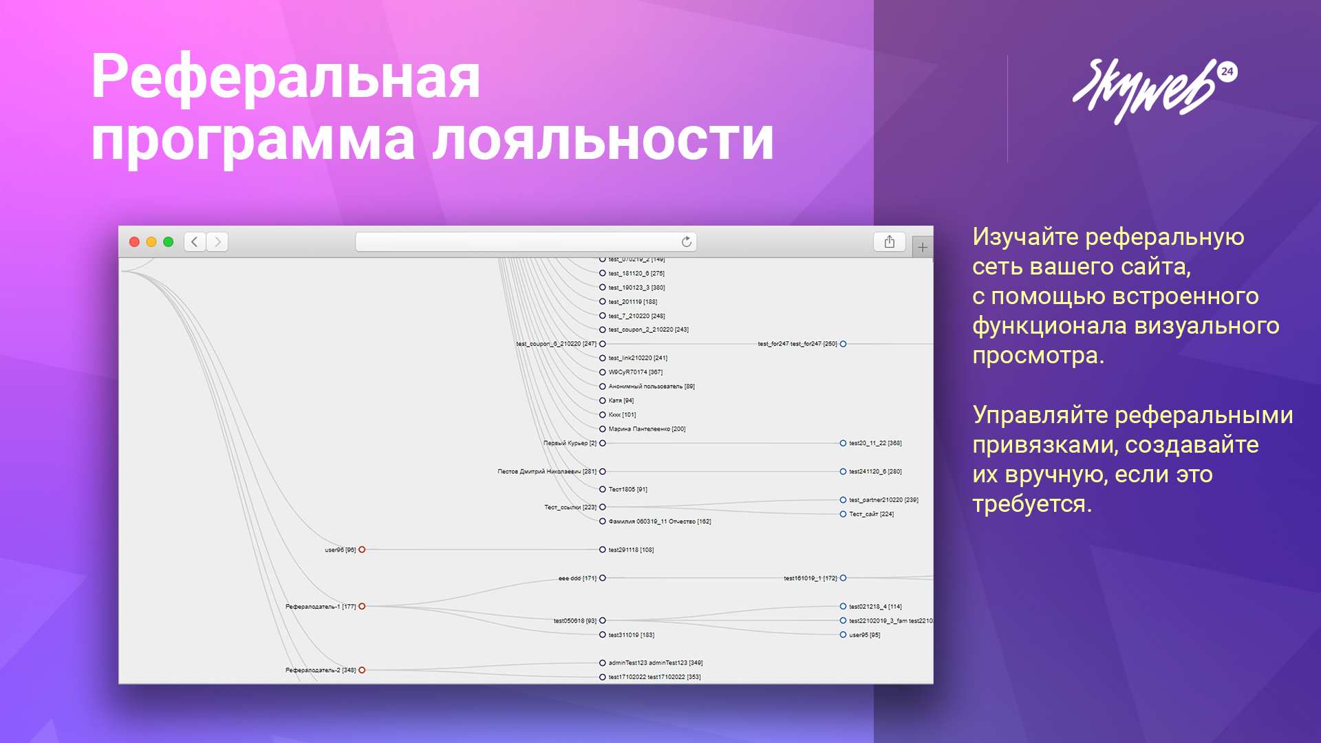 Реферальная программа лояльности и бонусная система 6