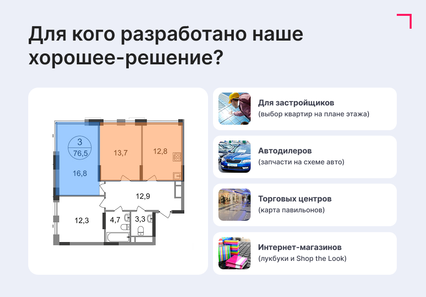 Интерактивная SVG карта (объекты на изображениях) 4