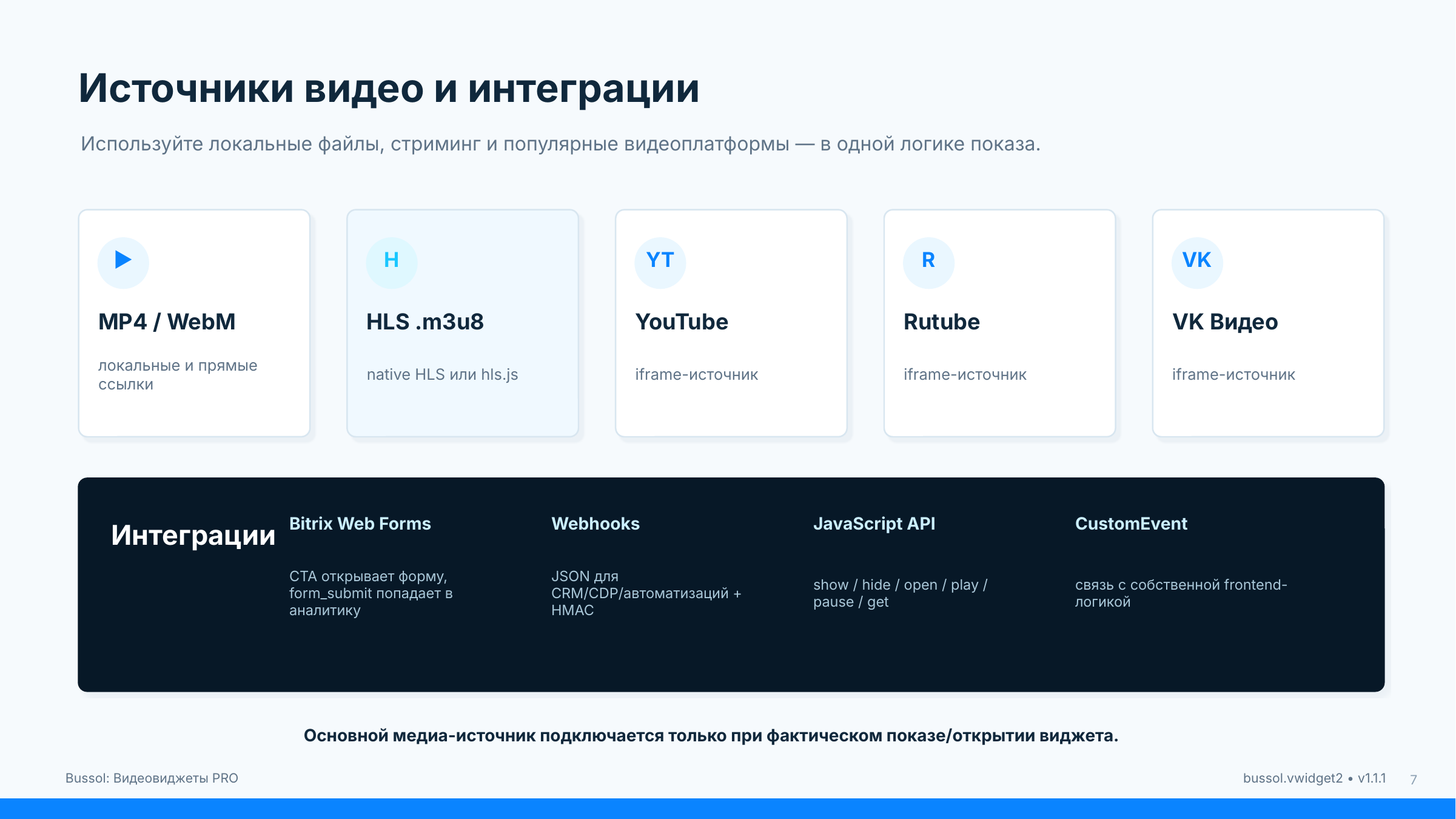 Bussol: Видеовиджеты PRO — Bubble, Stories, Carousel, A/B и аналитика 8