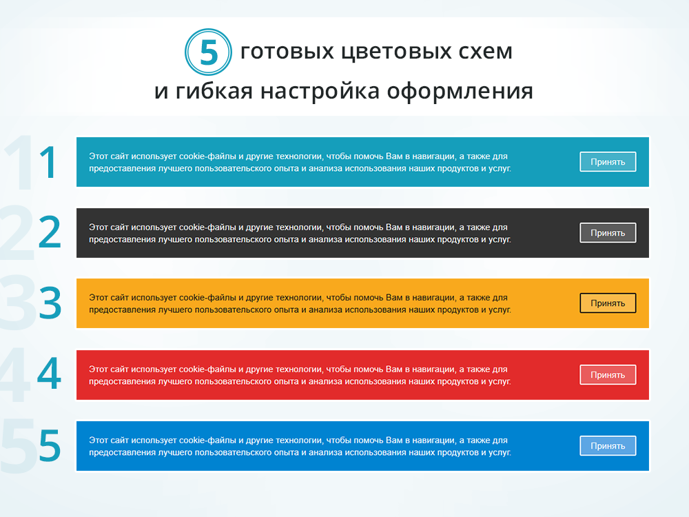 Уведомление об использовании cookie-файлов 