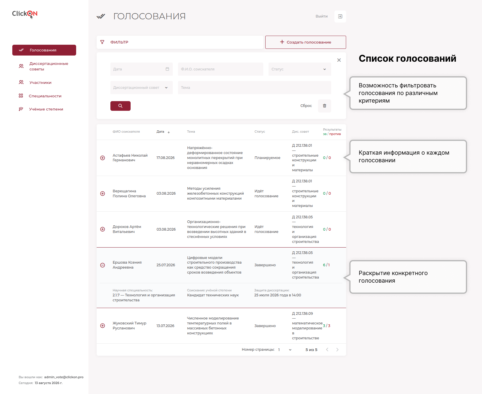 Система голосований диссертационных советов 3