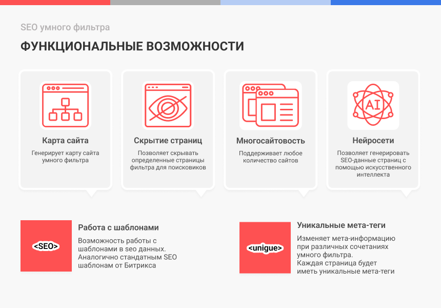 Сотбит: SEO умного фильтра – мета-теги, заголовки, карта сайта 3