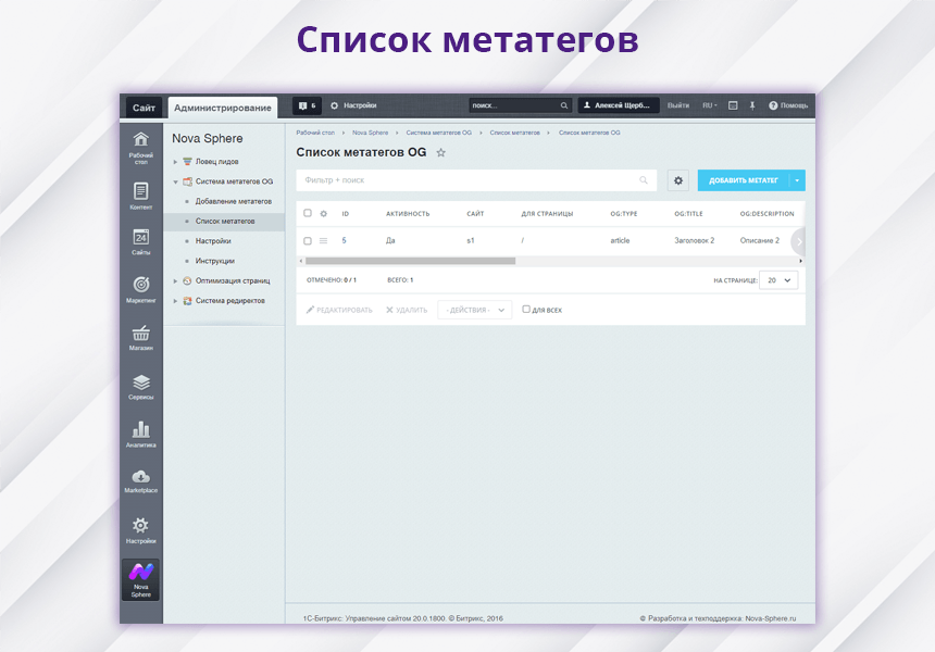 Nova Sphere: Система установки метатегов OpenGraph и Twitter 3