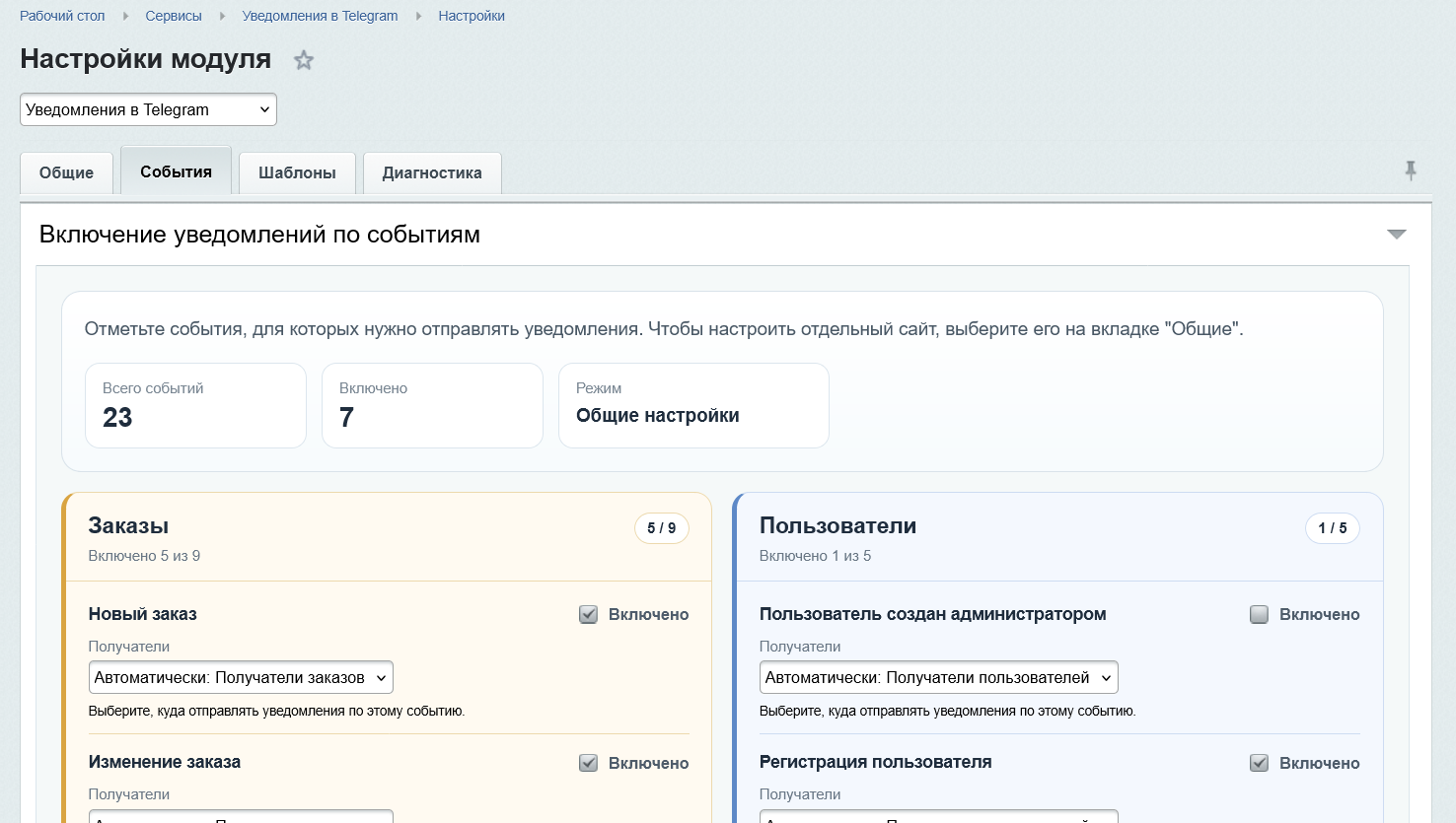 Уведомления в Telegram 3