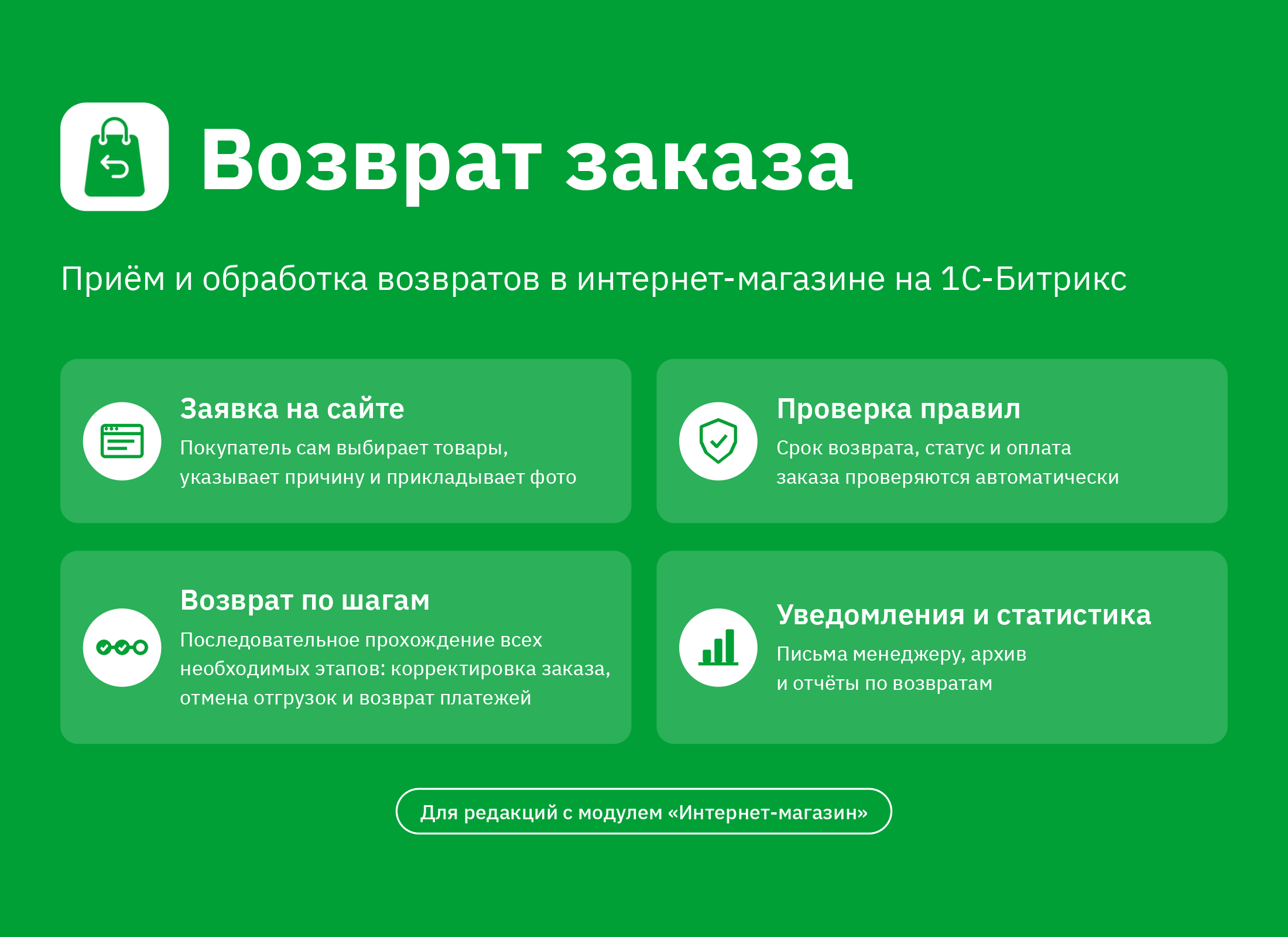 Возврат заказа 