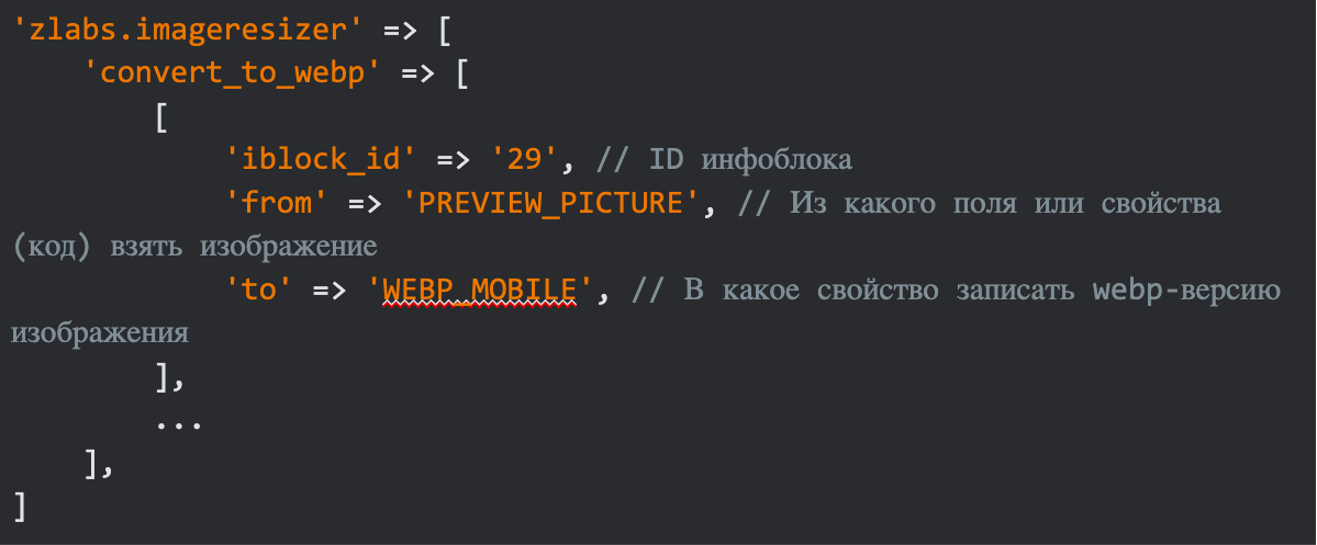 Модуль оптимизации размера и преобразования формата изображений в Webp 