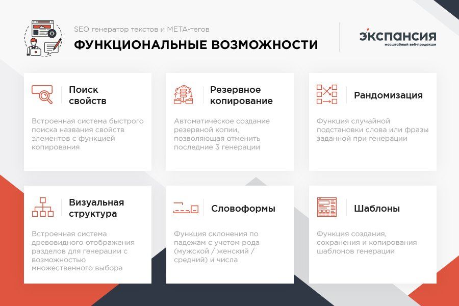 Профессиональный SEO генератор текстов и META-тегов для категорий и товаров интернет-магазина 