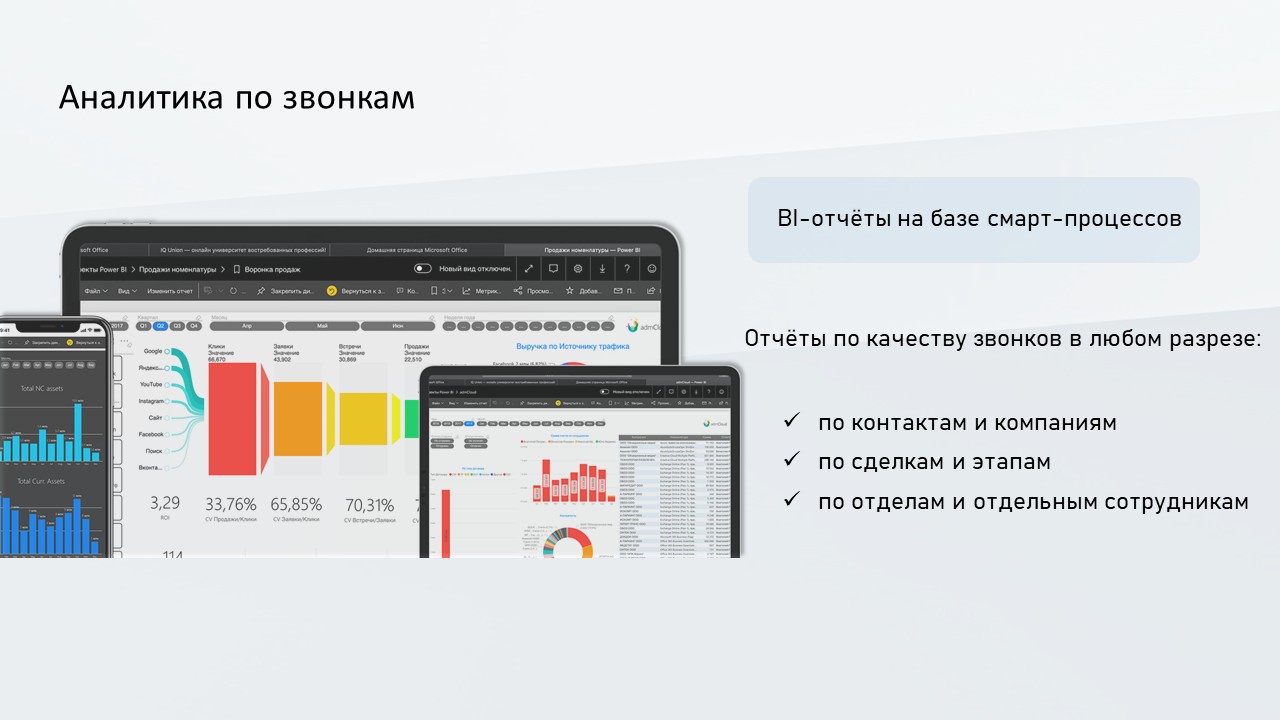 ProfiCRM: Контроль качества звонков 12