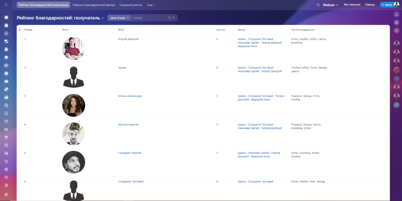 Рейтинг благодарностей 9