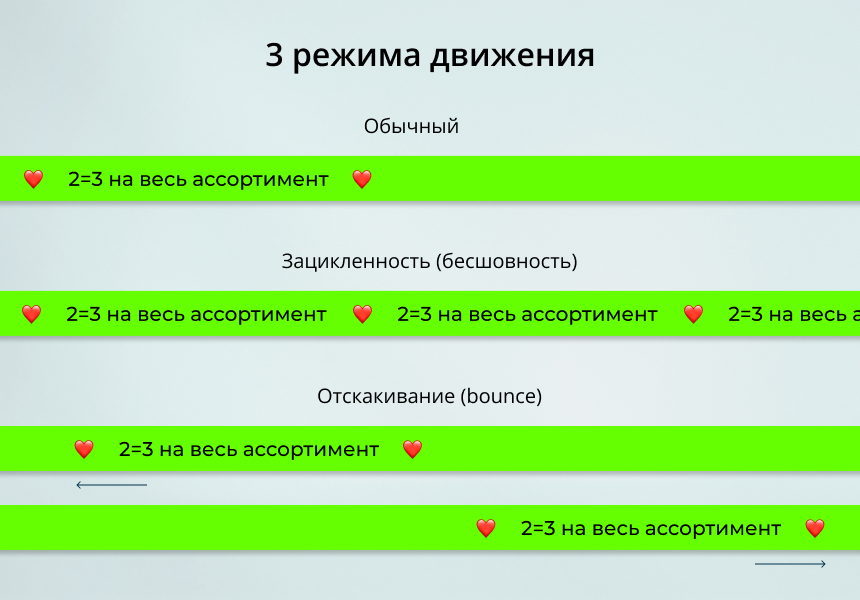INRAISE: Бегущая строка в шапке сайта 3