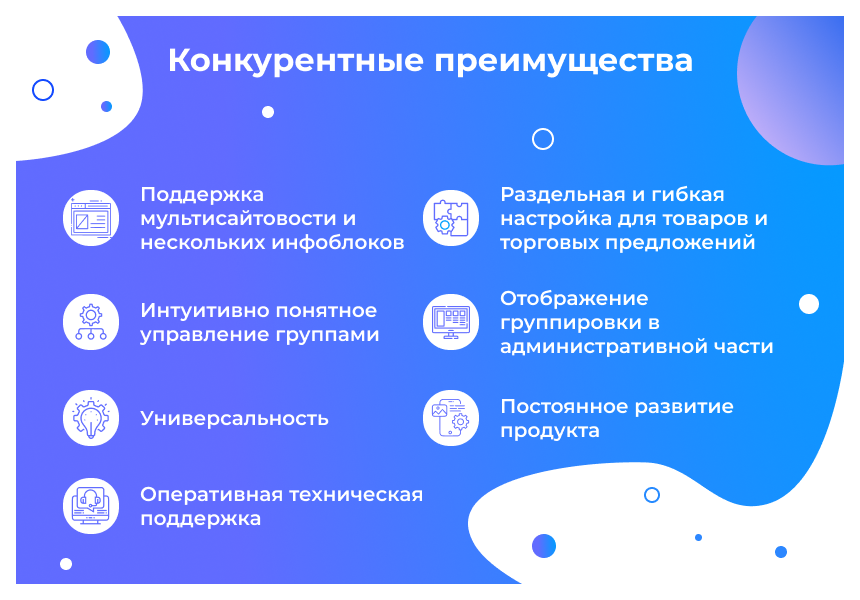 Сотбит: Группировщик свойств 4
