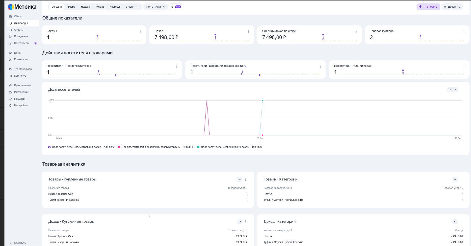M3V.analytics серверные события 4