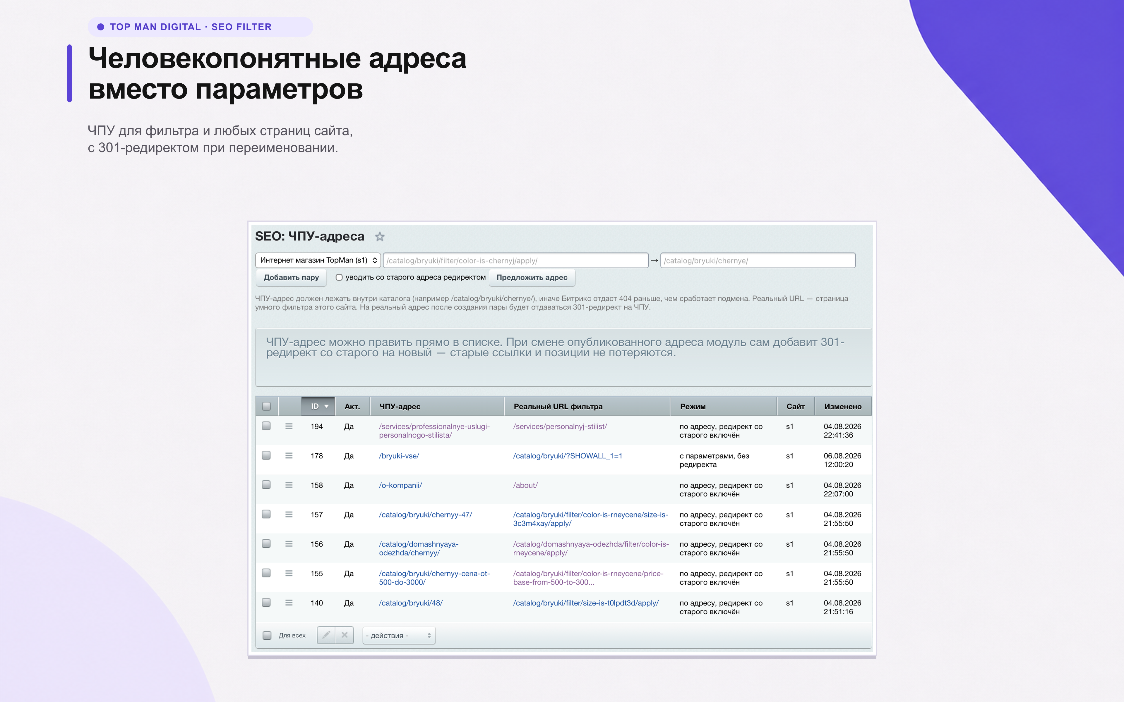 Top Man Digital: SEO помощник 16