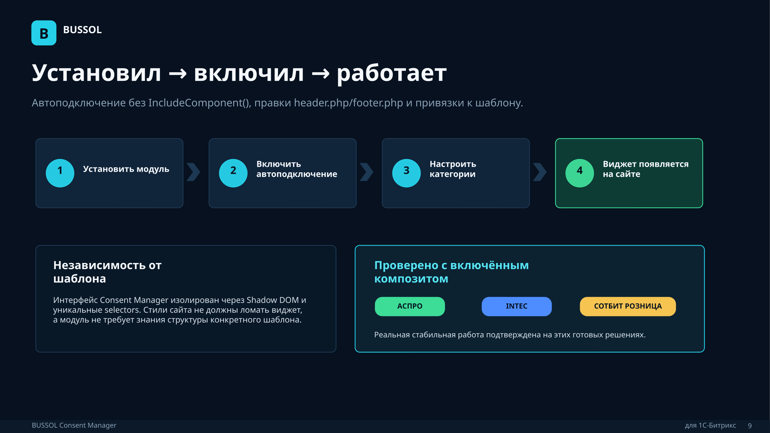 BUSSOL Consent Manager 10