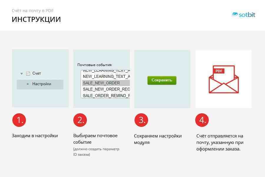 Сотбит: Счет на почту в PDF 5