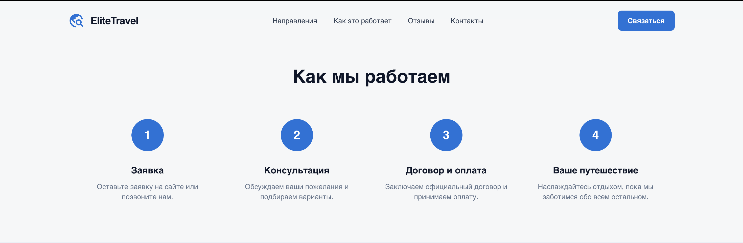 EliteTravel 5
