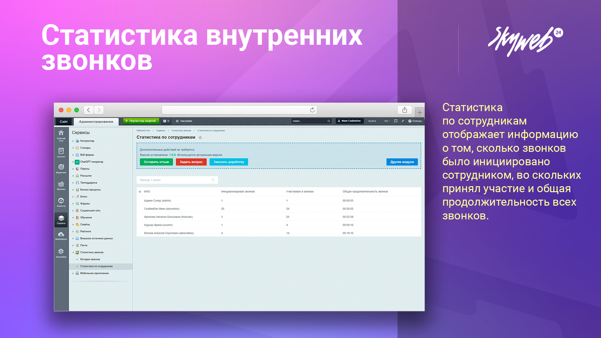 Статистика внутренних звонков 8