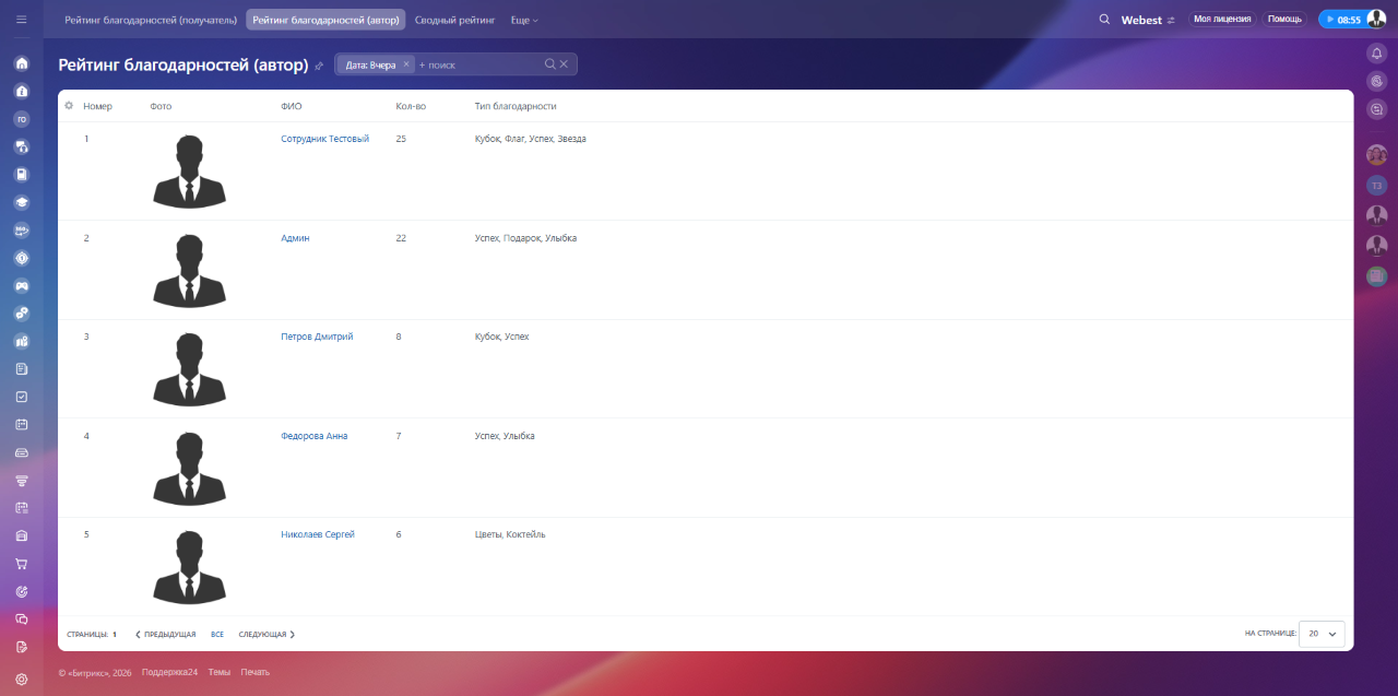 Рейтинг благодарностей 8