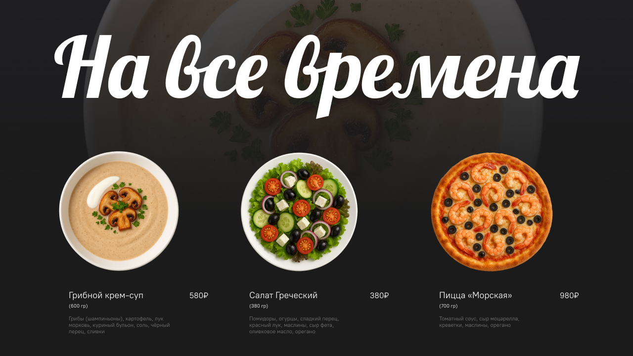 Сafeboard - Создание и моментальная актуализация цифровых меню-бордов для вашего кафе 7