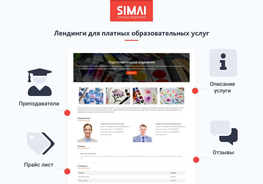 SIMAI-SF4: Сайт художественной школы – адаптивный с версией для слабовидящих 6