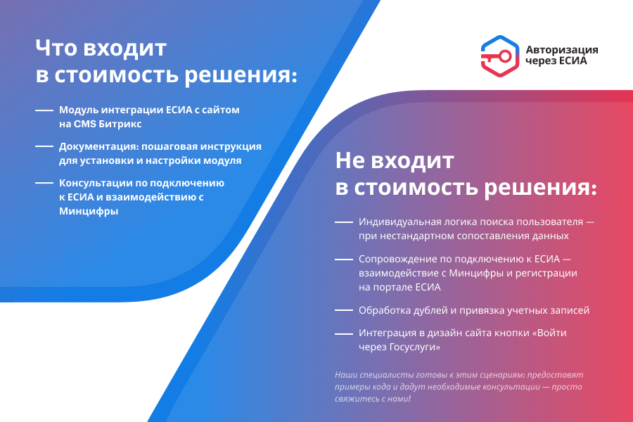 ЕСИА Авторизация. Вход на сайт через Госуслуги 7