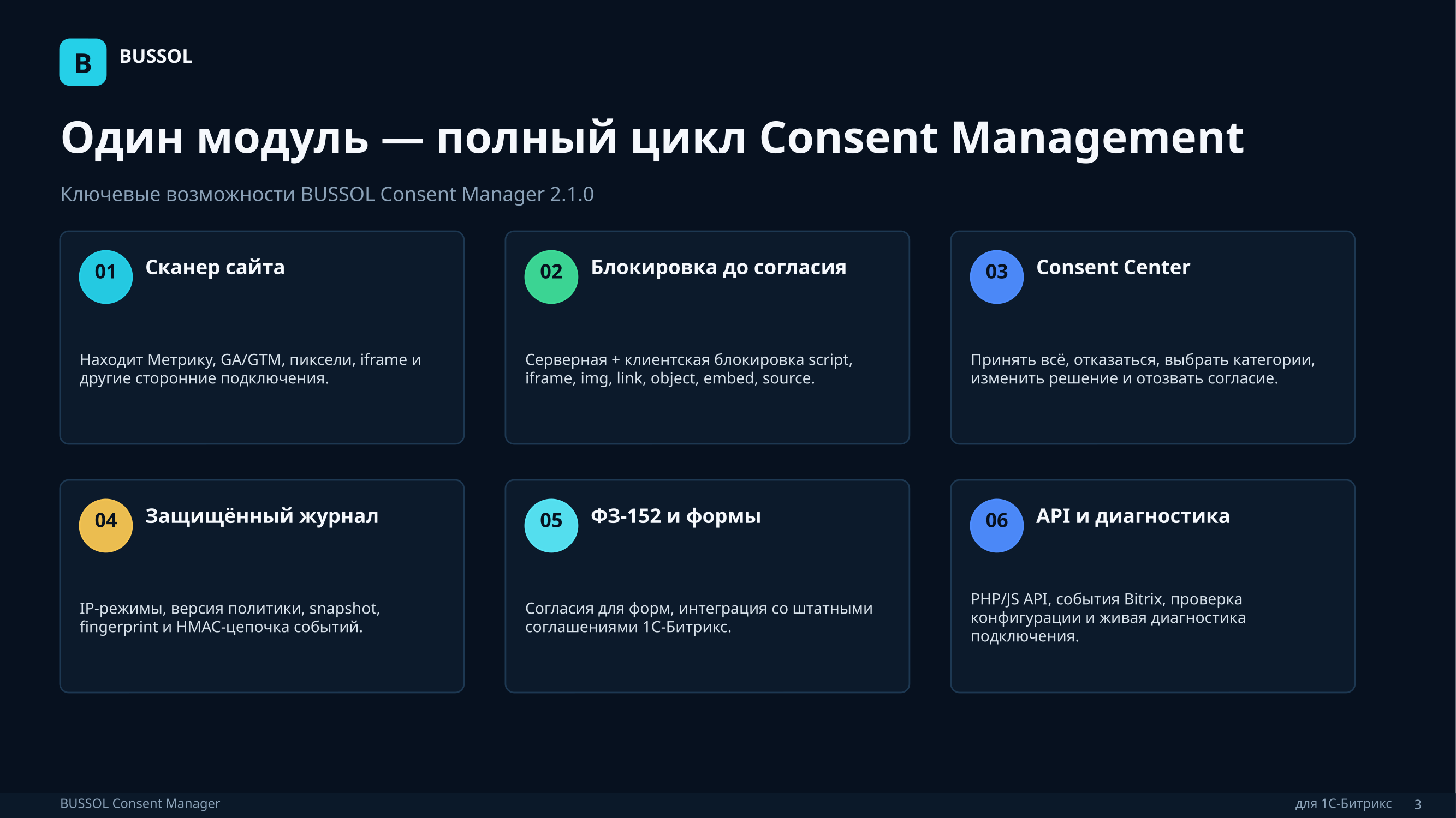 BUSSOL Consent Manager 4