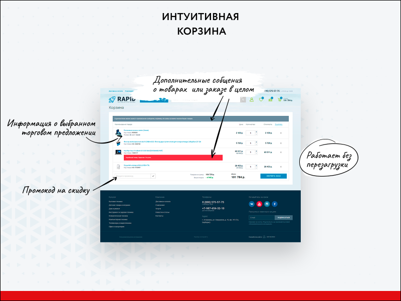 RAPID: очень быстрый магазин 15