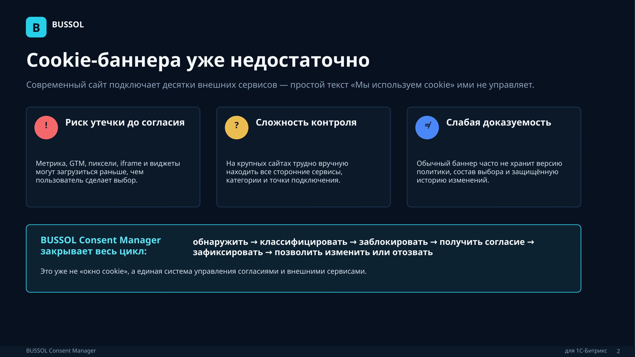 BUSSOL Consent Manager 3