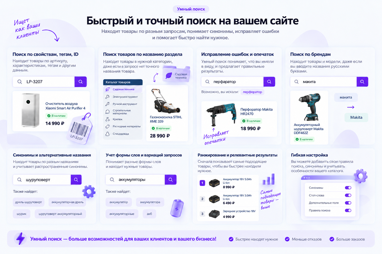 Интеллектуальный поиск 2.0 8