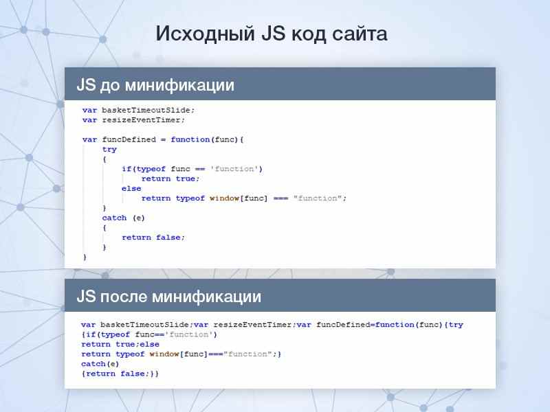 Минификация HTML/JS/CSS 5