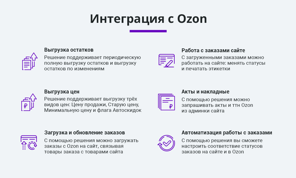 Интеграция с Ozon 