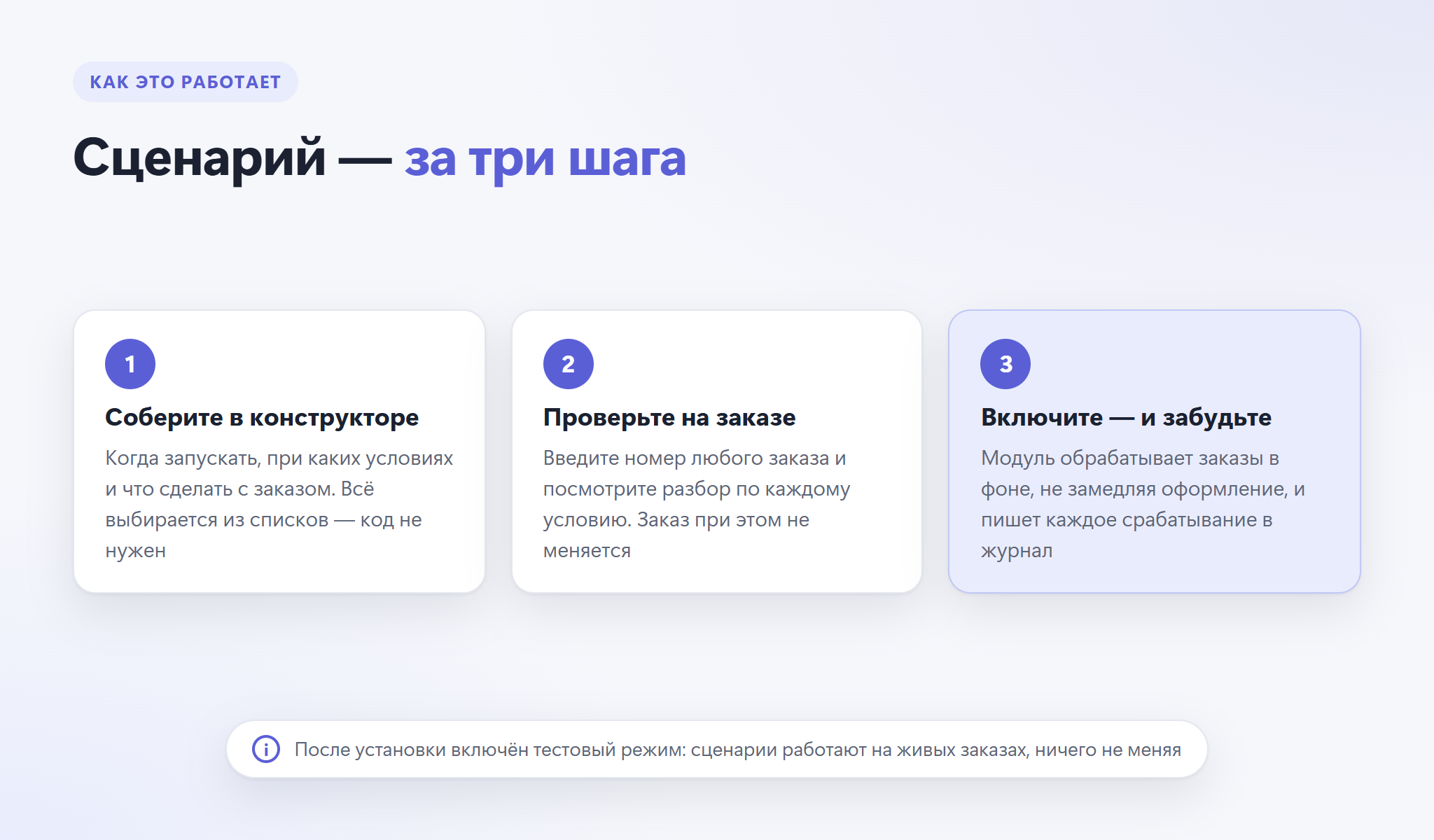 Сценарии заказов 4