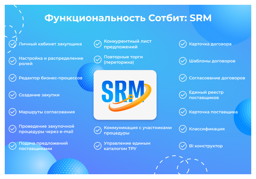 Сотбит: SRM – система управления закупками и поставщиками 5