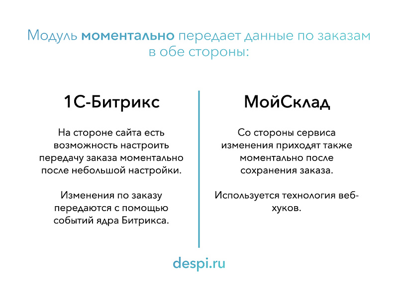 Обмен заказами и товарами с МойСклад 5