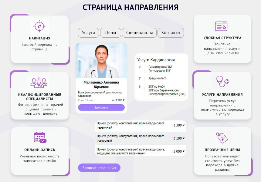 ZEBRA.MED – Медицинский центр с модулем записи 3
