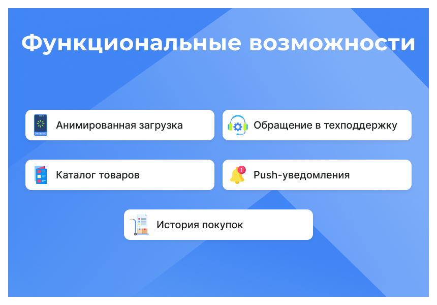 Сотбит: B2BMobile - мобильное приложение для B2B кабинета 4