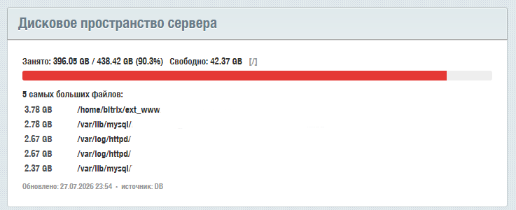 Адепо 
