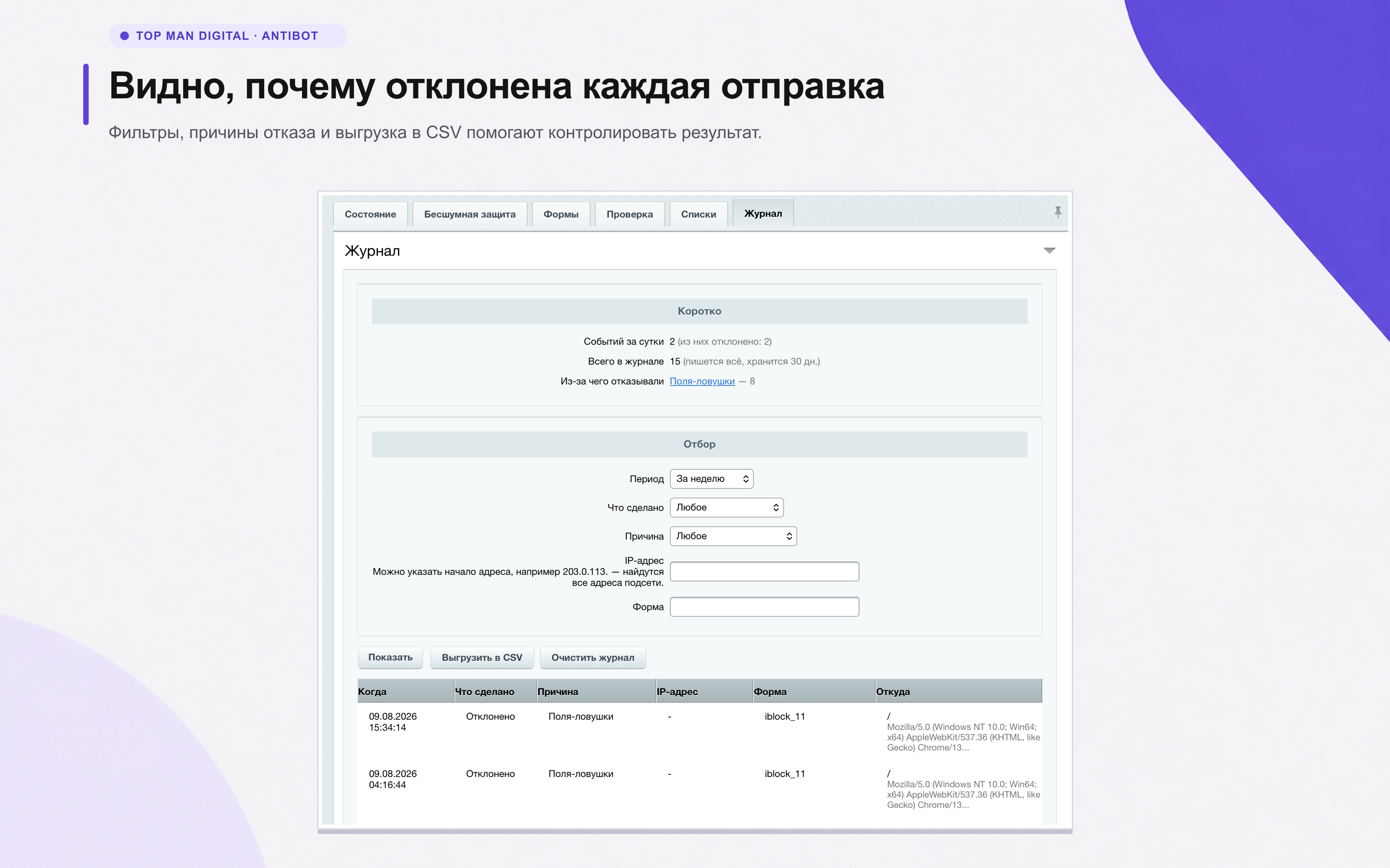 Top Man Digital: Антибот 8
