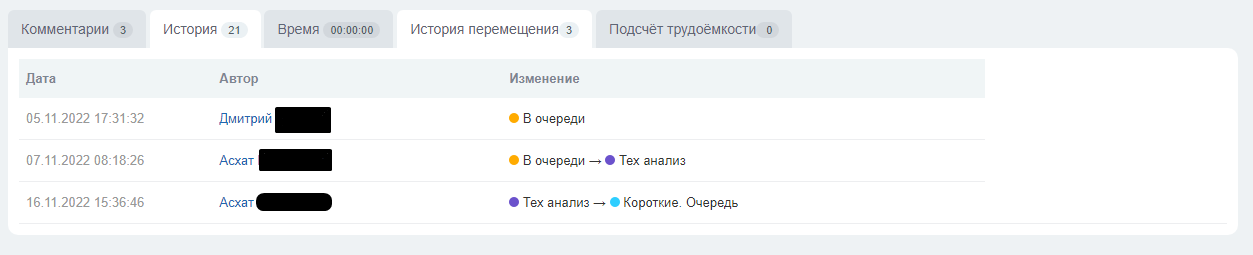 Логирование перемещения задач между колонками 