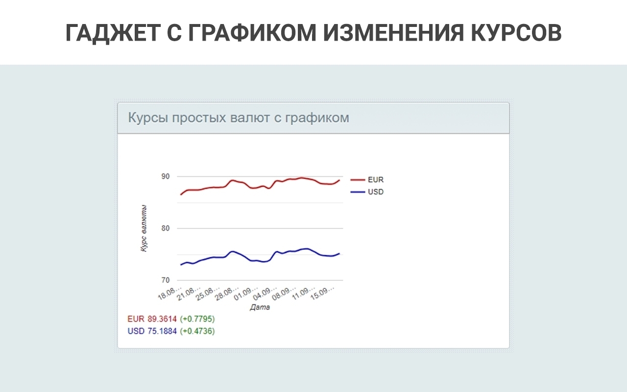 Простые валюты 9