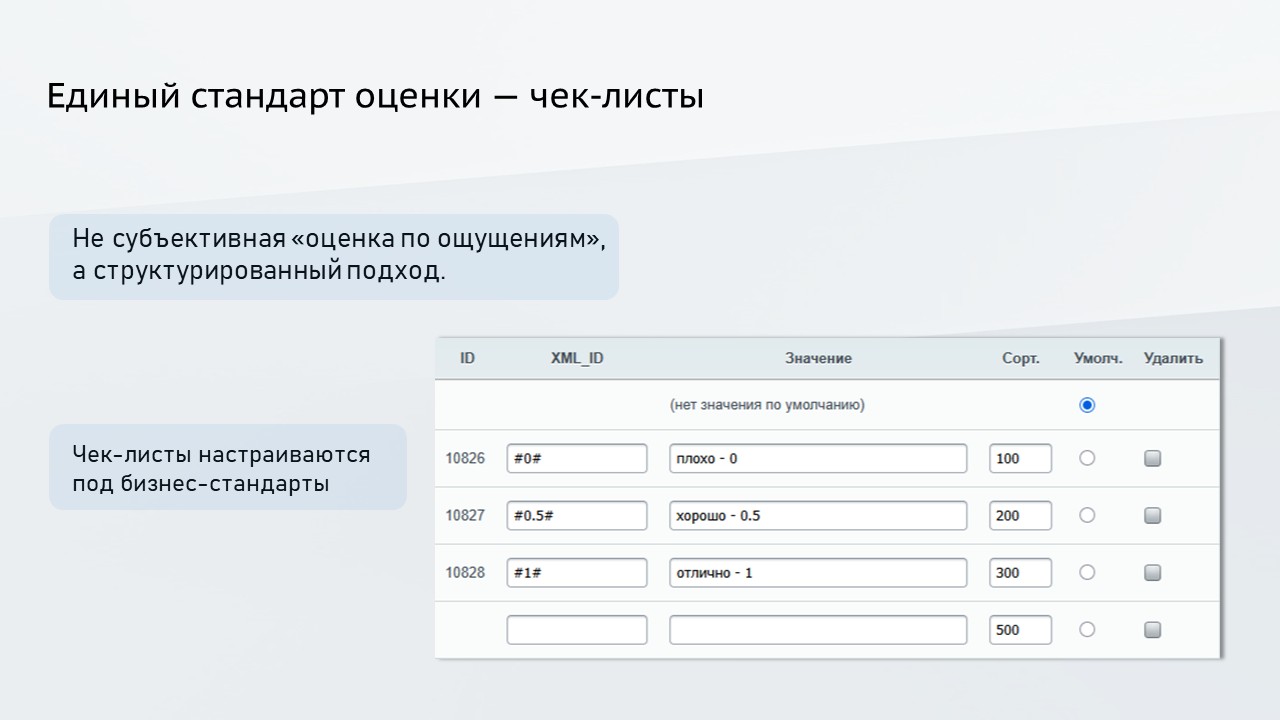 ProfiCRM: Контроль качества звонков 10