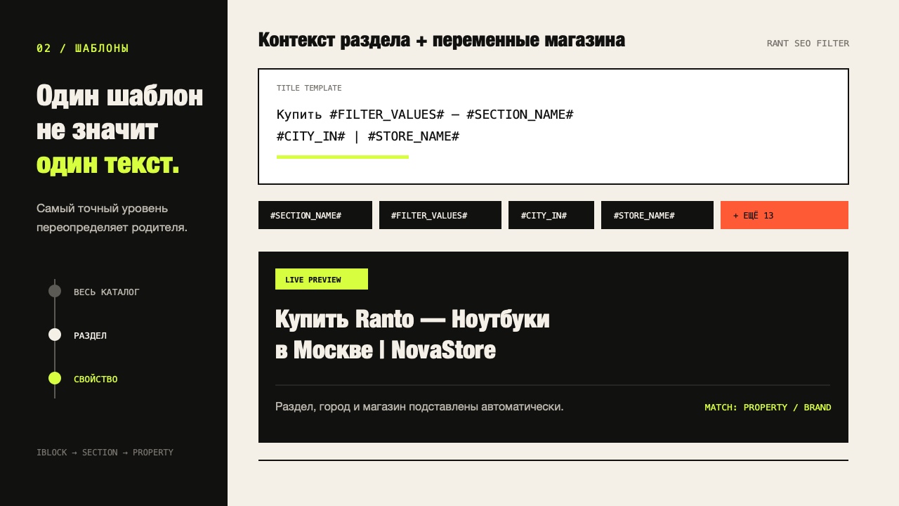 Rant SEO Filter: ЧПУ, мета-теги и sitemap умного фильтра 3