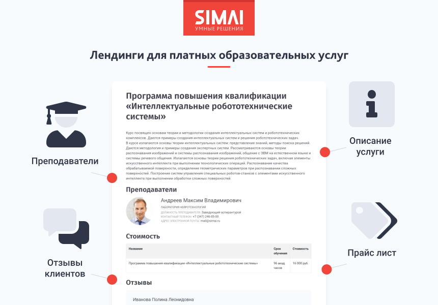 SIMAI-SF4: Сайт научно-исследовательского института - адаптивный с версией для слабовидящих 6