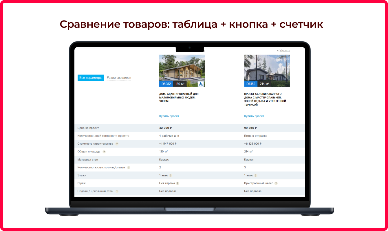 Bquadro: Сравнение товаров Pro 3