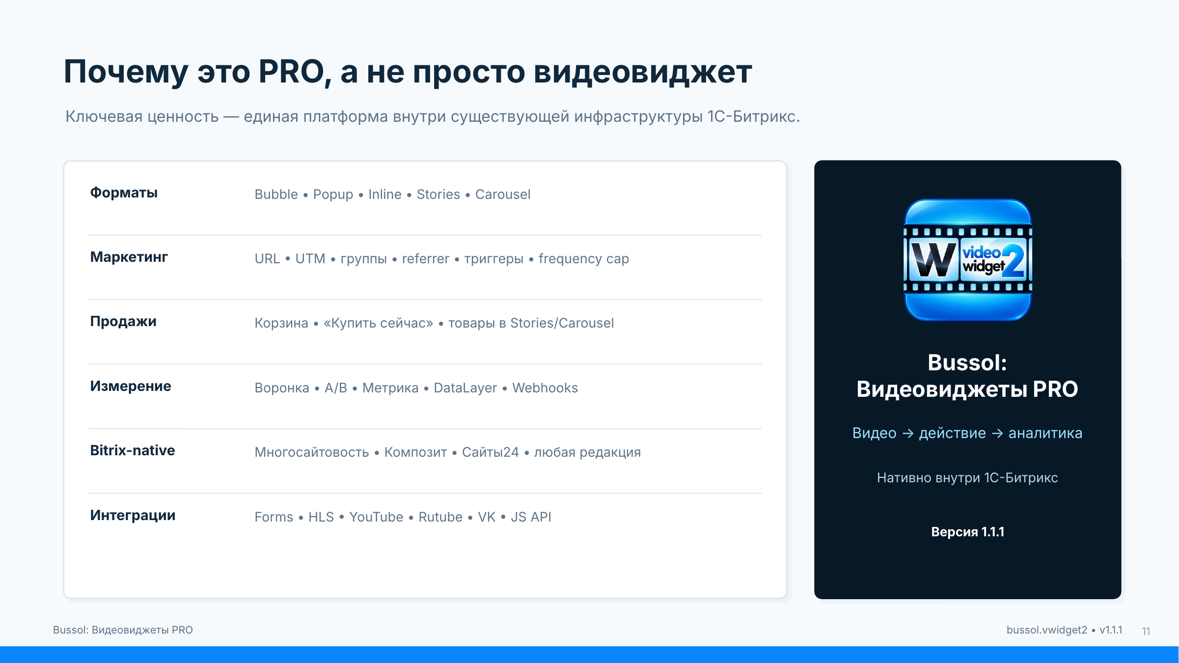 Bussol: Видеовиджеты PRO — Bubble, Stories, Carousel, A/B и аналитика 12