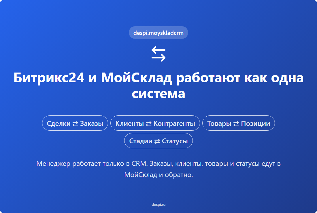 МойСклад: Интеграция с Битрикс24 