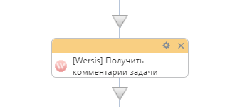 Активити "Комментарии задачи" 