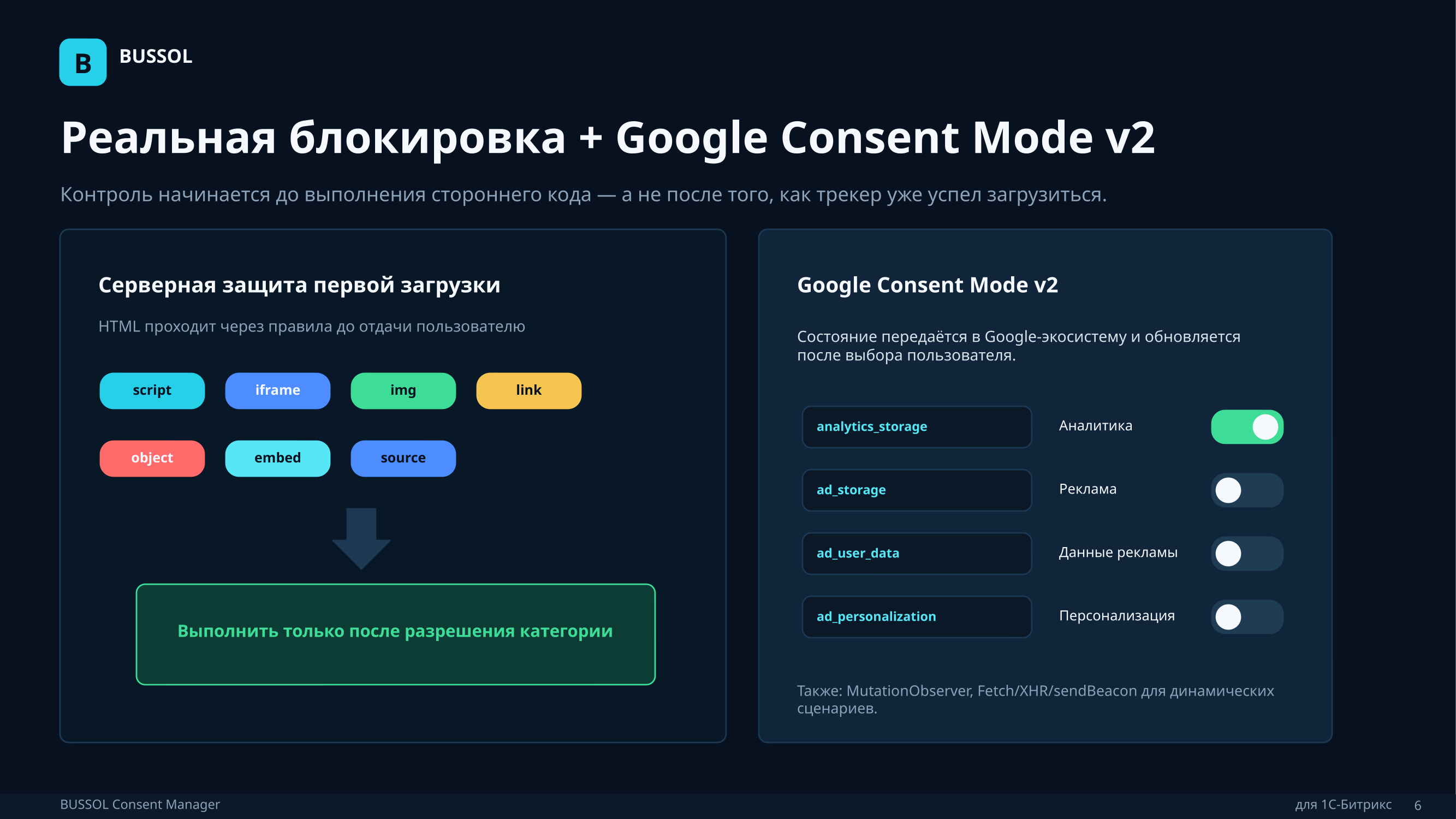 BUSSOL Consent Manager 7