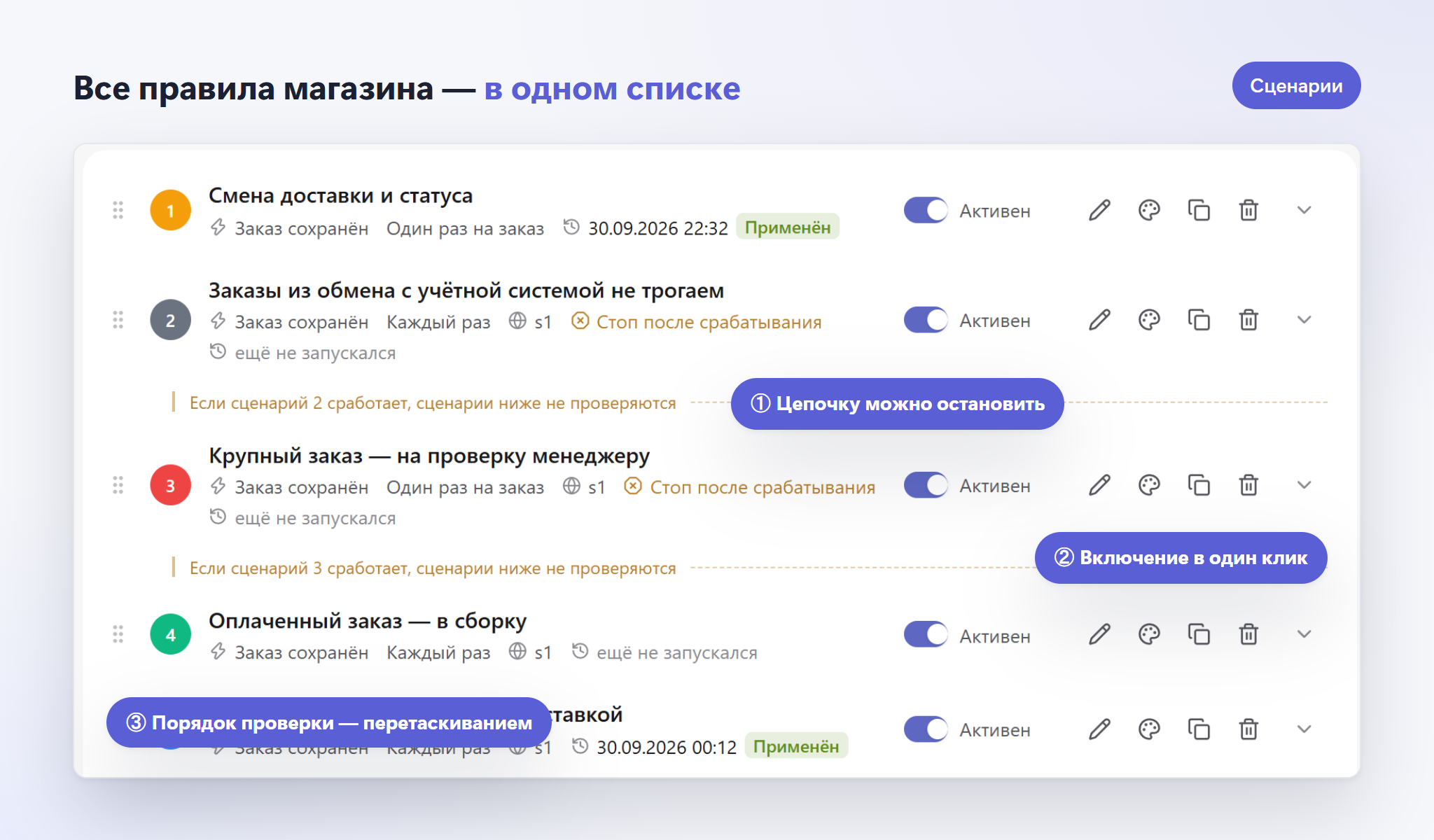 Сценарии заказов 5