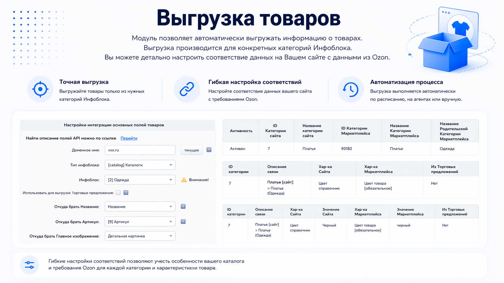 Интеграция с OZON 4